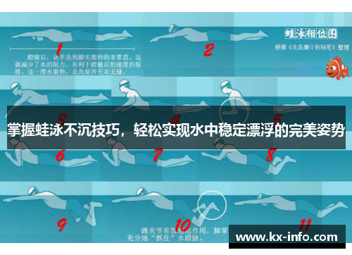 掌握蛙泳不沉技巧，轻松实现水中稳定漂浮的完美姿势